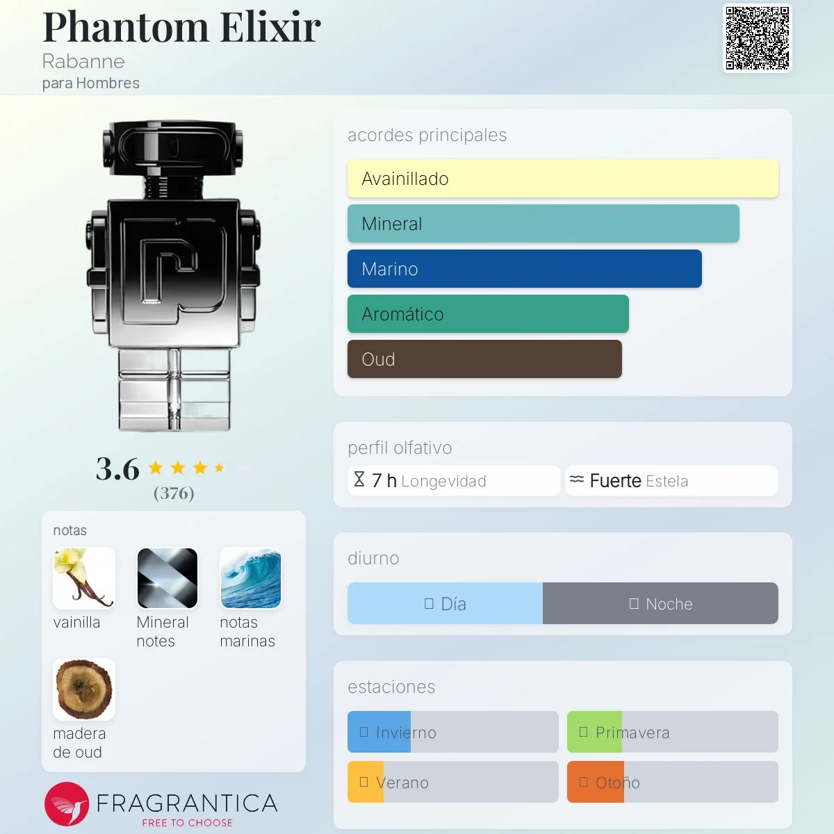 Phantom Elixir  vista 2