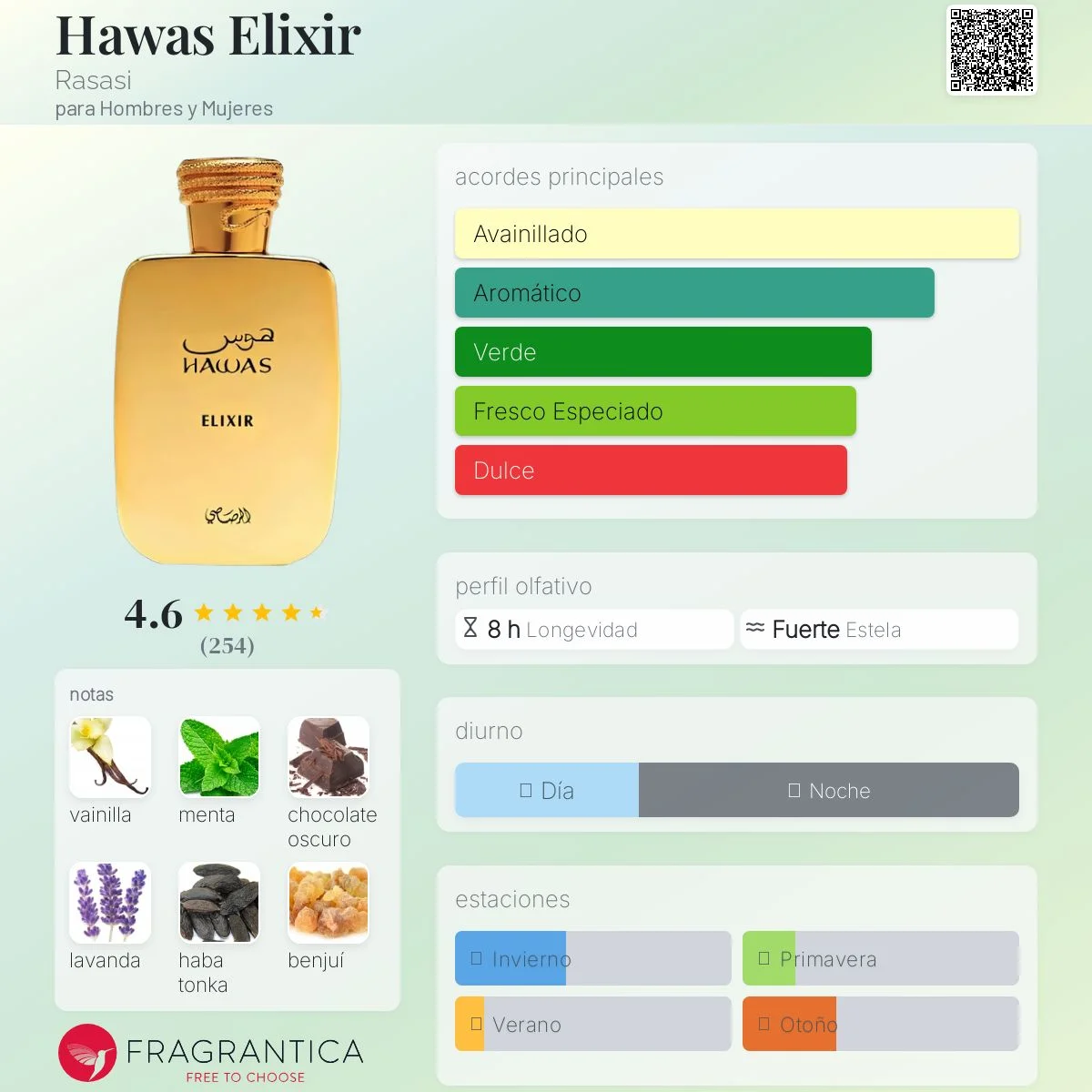Hawas Elixir vista 2