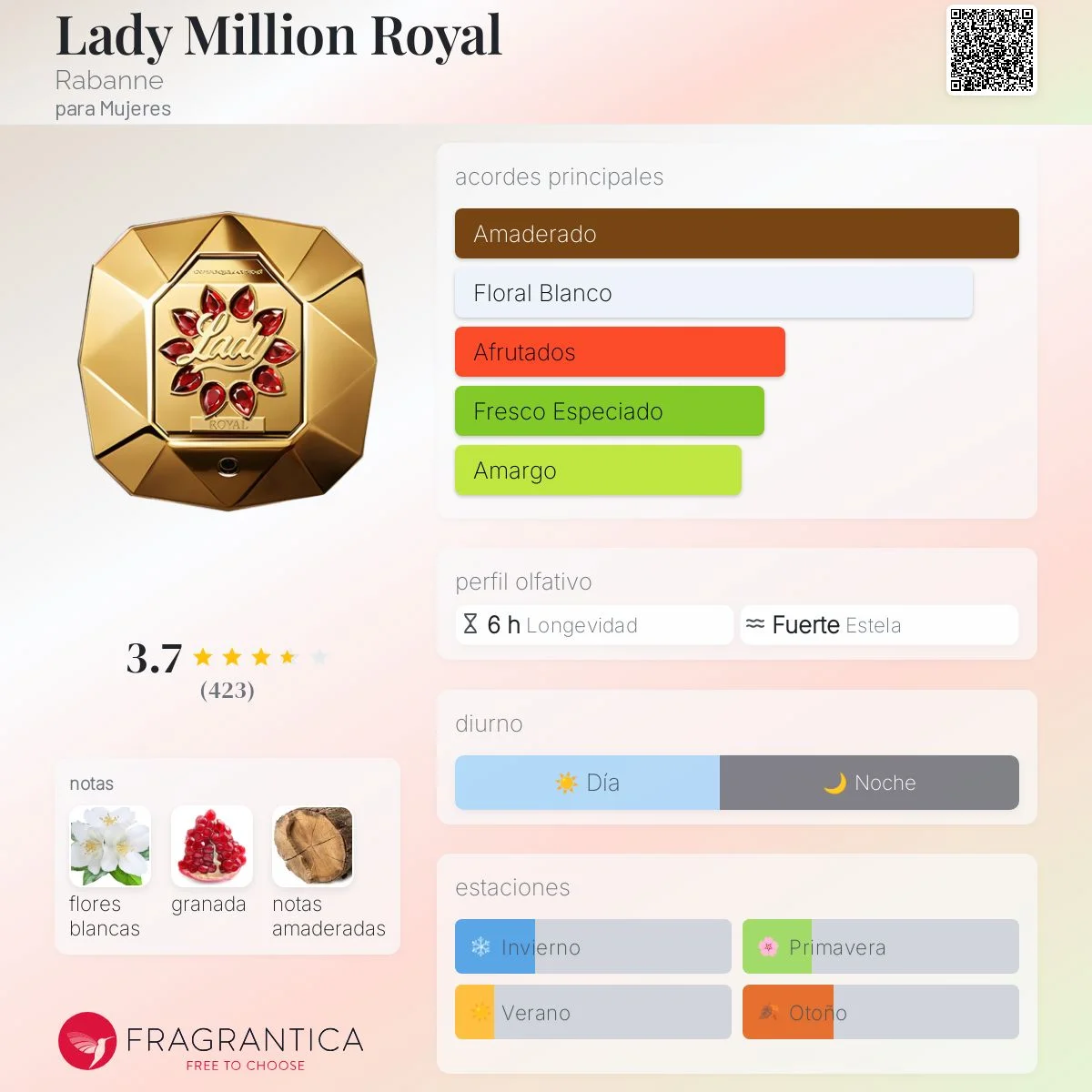 Lady Million Royal vista 3