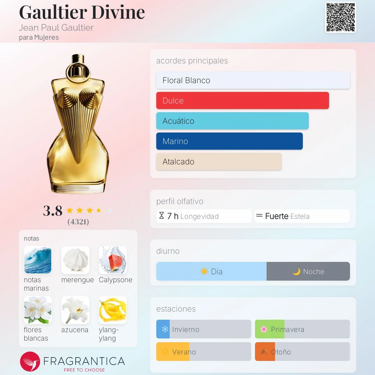 Gaultier Divine  vista 2