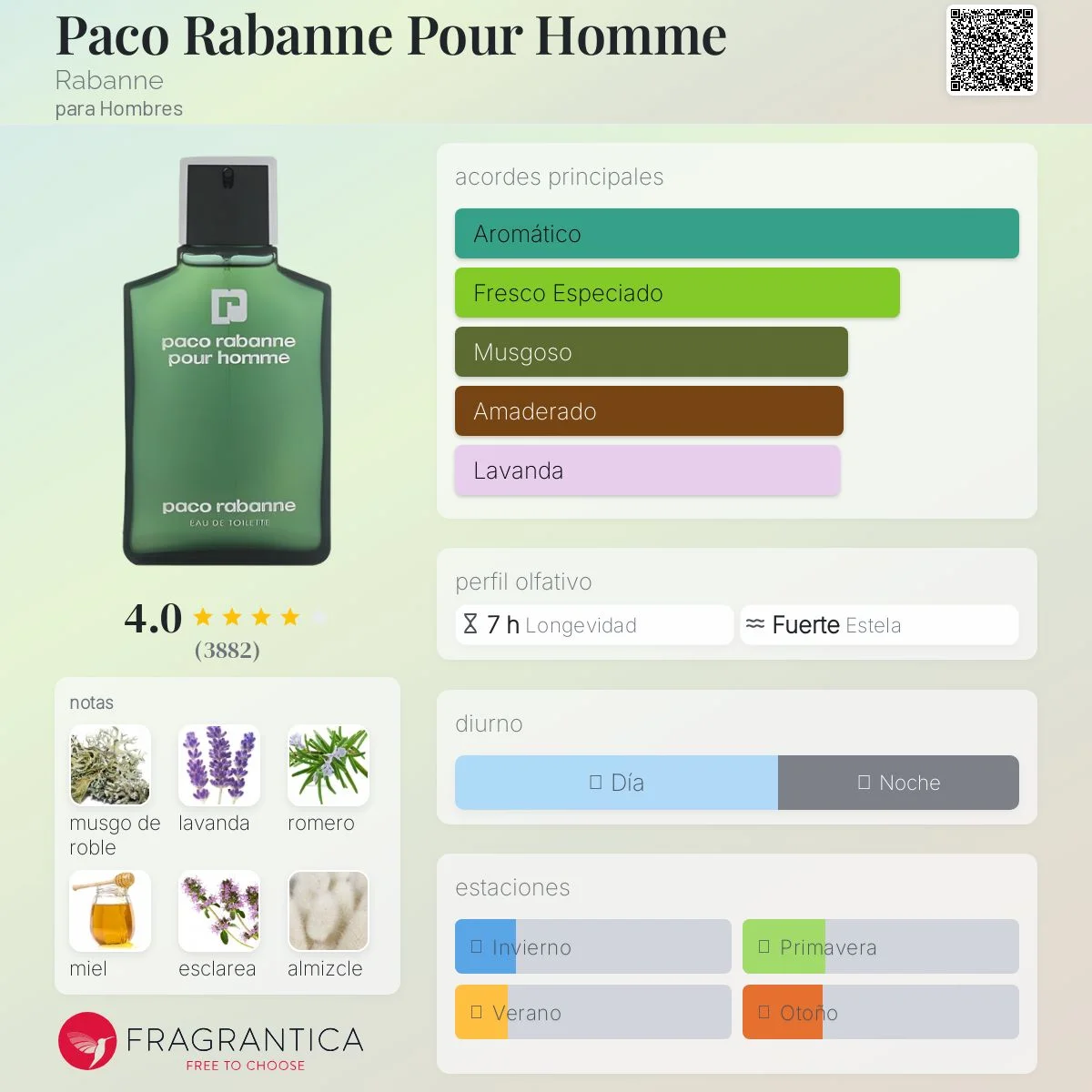 Paco Rabanne Pour Homme vista 2