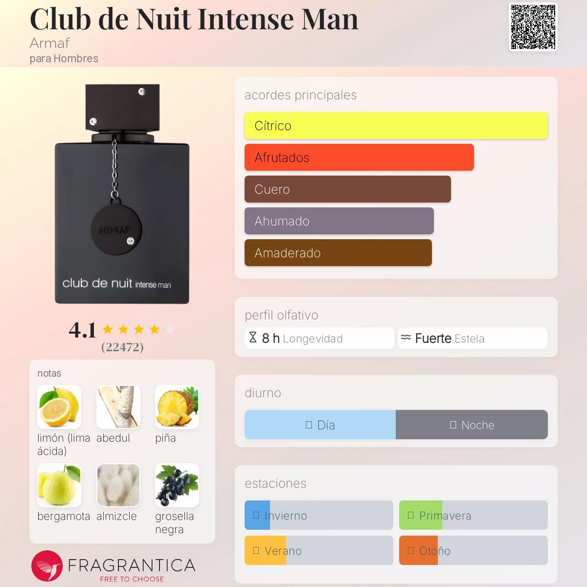 Club de Nuit Intense Man vista 2