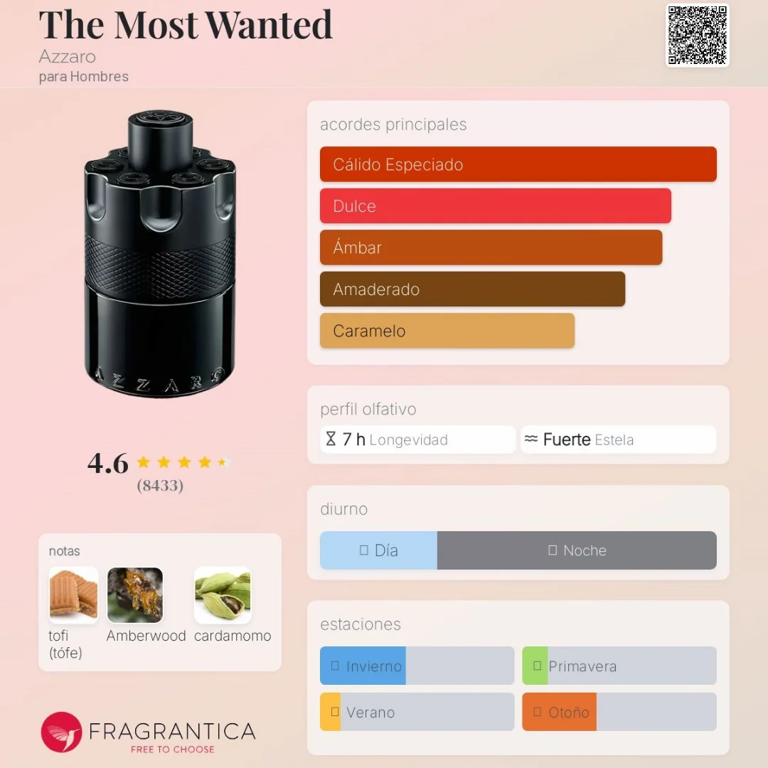 The Most Wanted vista 2