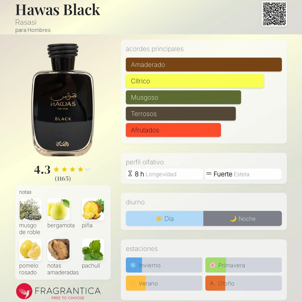 Hawas Black vista 2