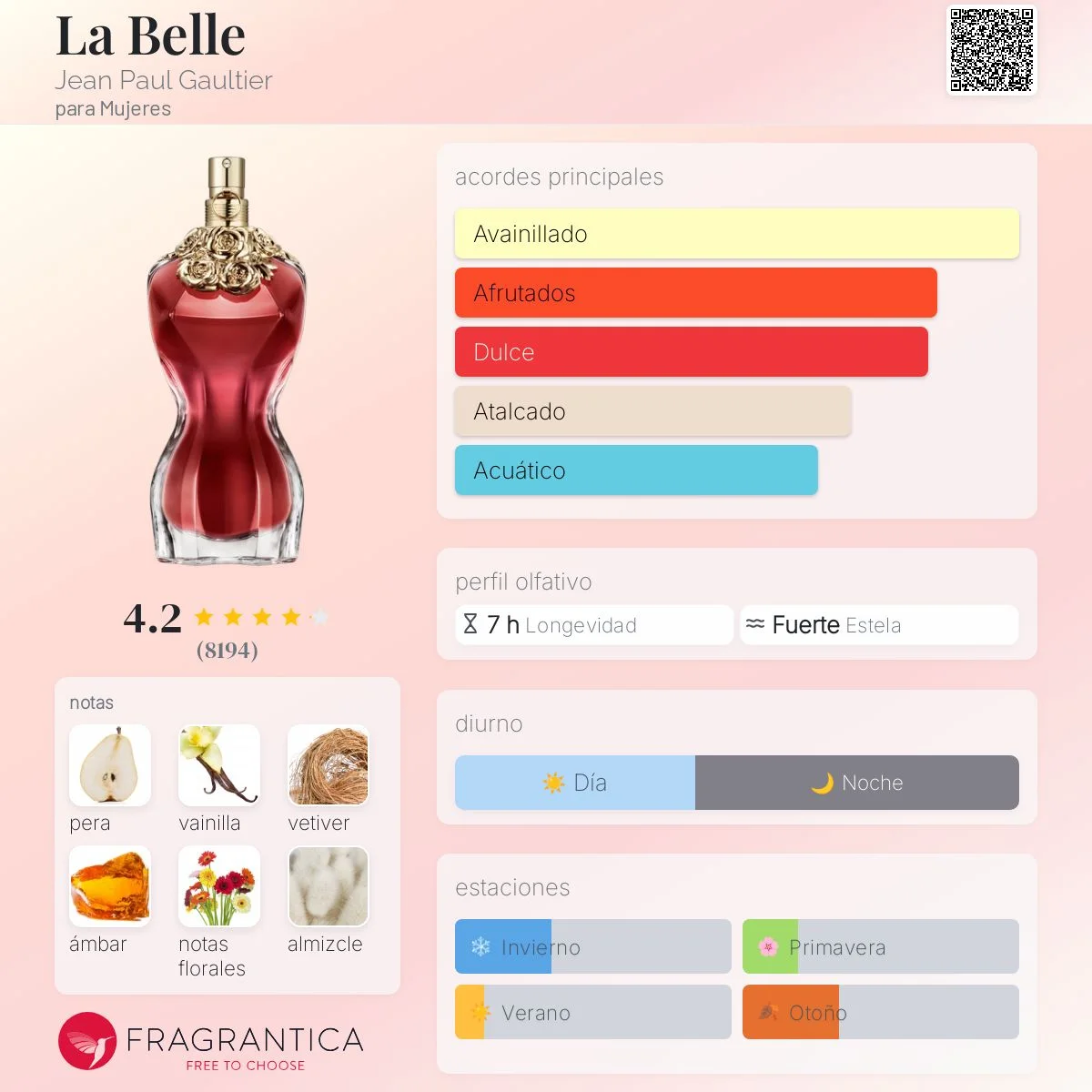 La Belle vista 2