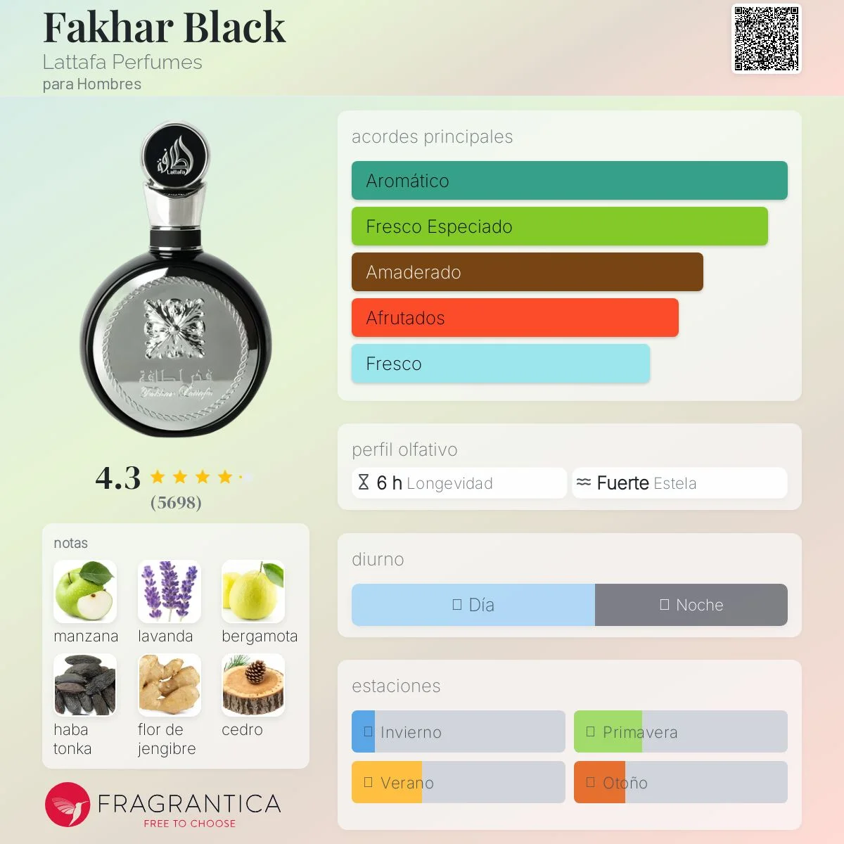 Fakhar Black  vista 3