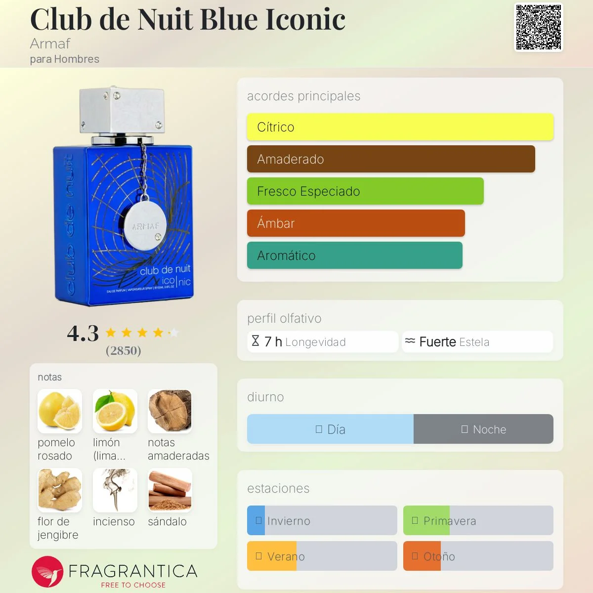 Club de Nuit Blue Iconic vista 2