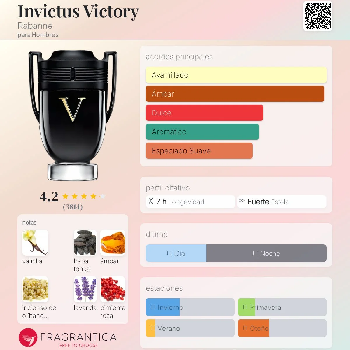 Invictus Victory vista 2
