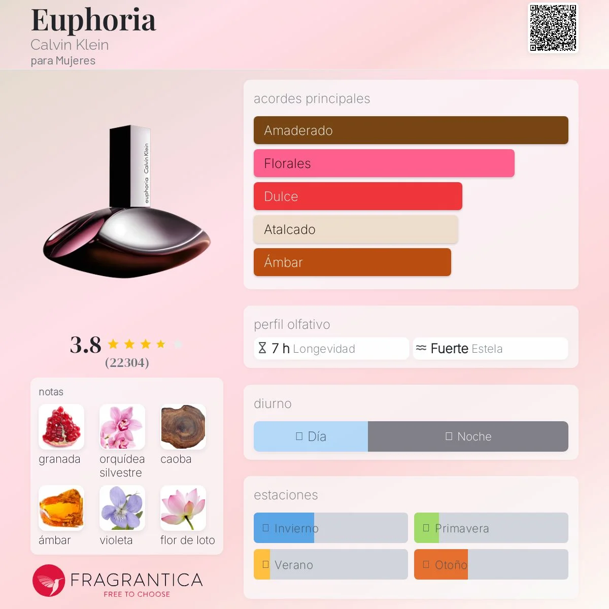 Euphoria vista 2