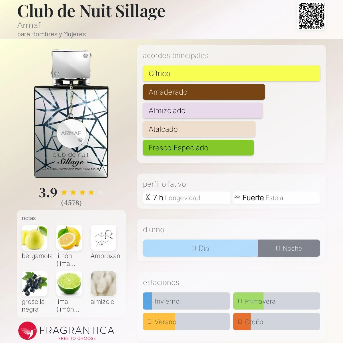 Club de Nuit Sillage vista 2