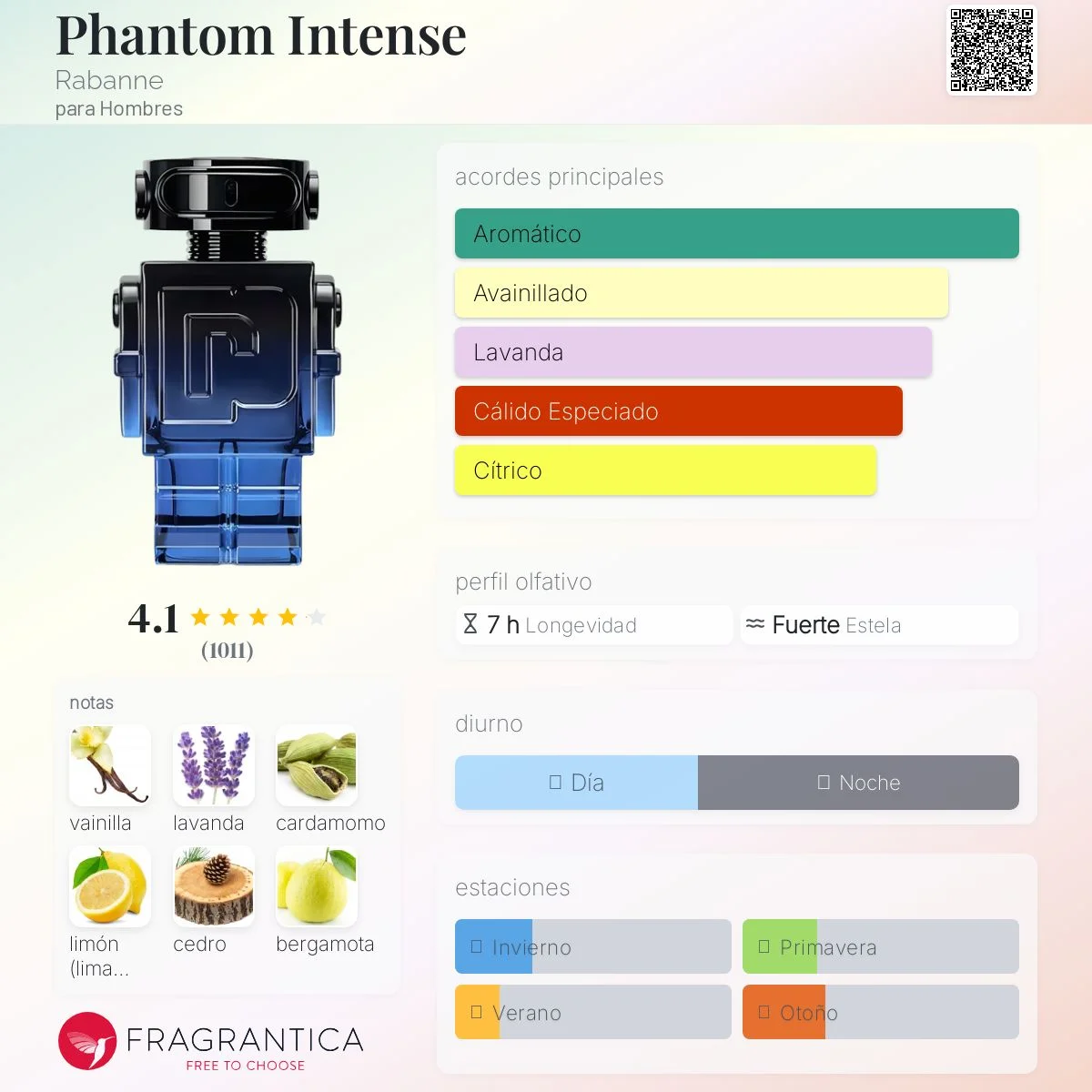Phantom Intense vista 5