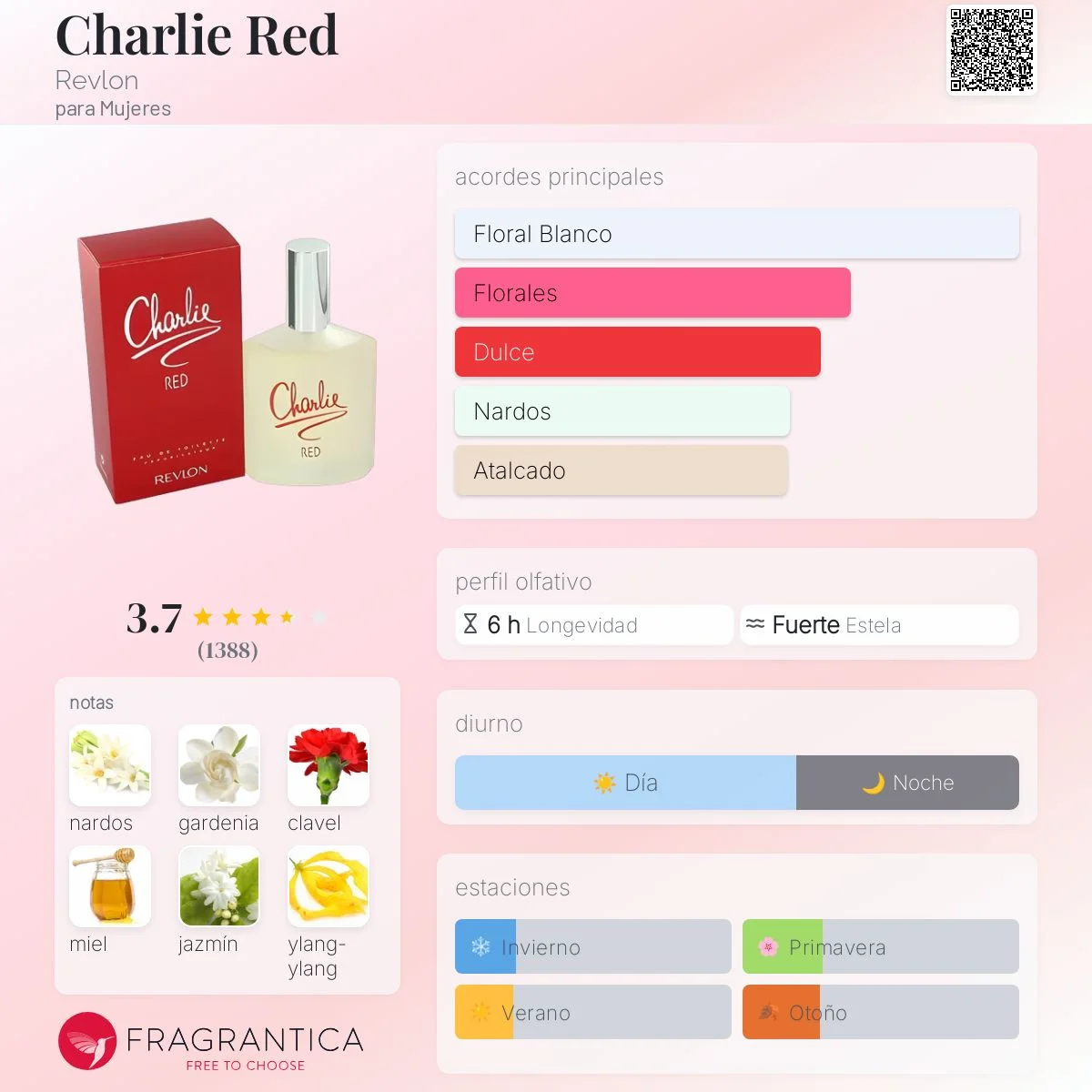 Charlie Red  vista 2
