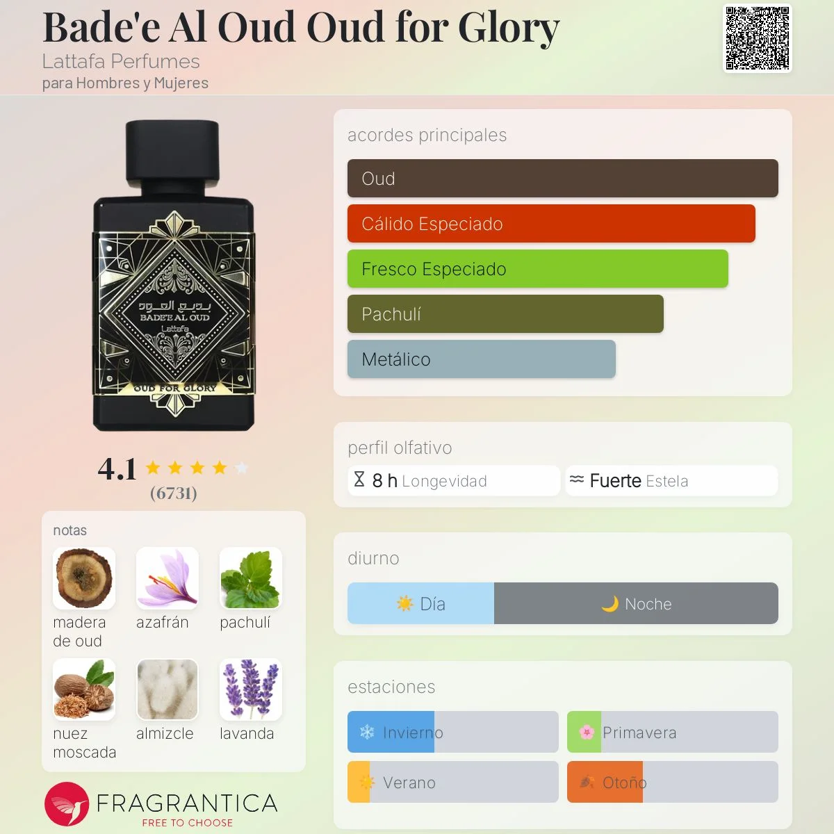 Bade'e Al Oud Oud for Glory vista 3