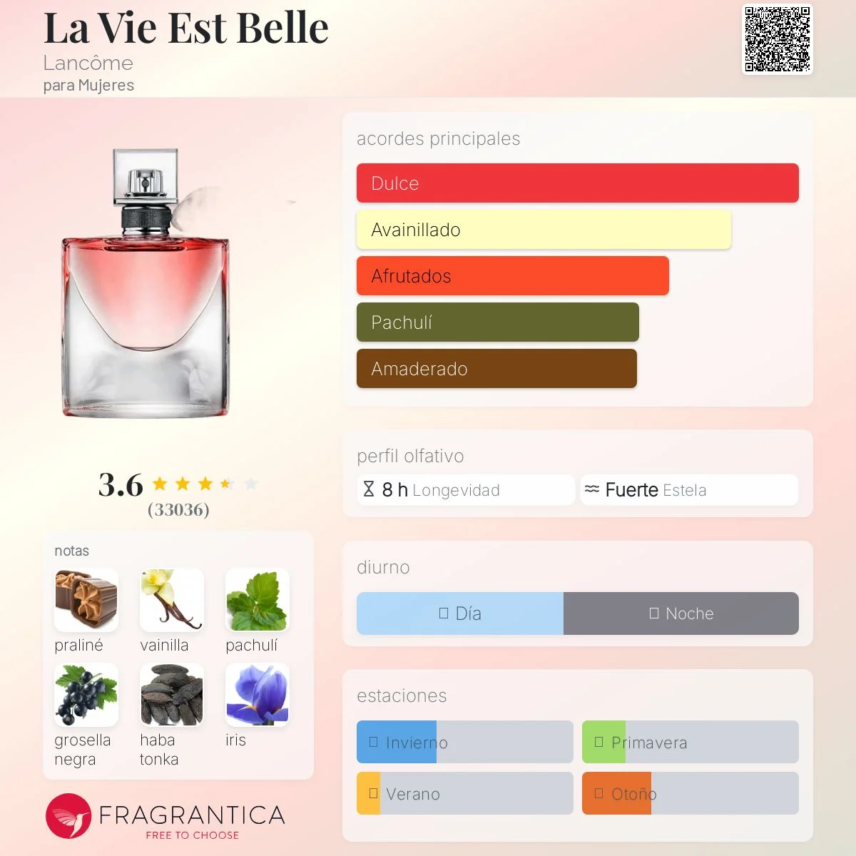 La Vie Est Belle vista 2