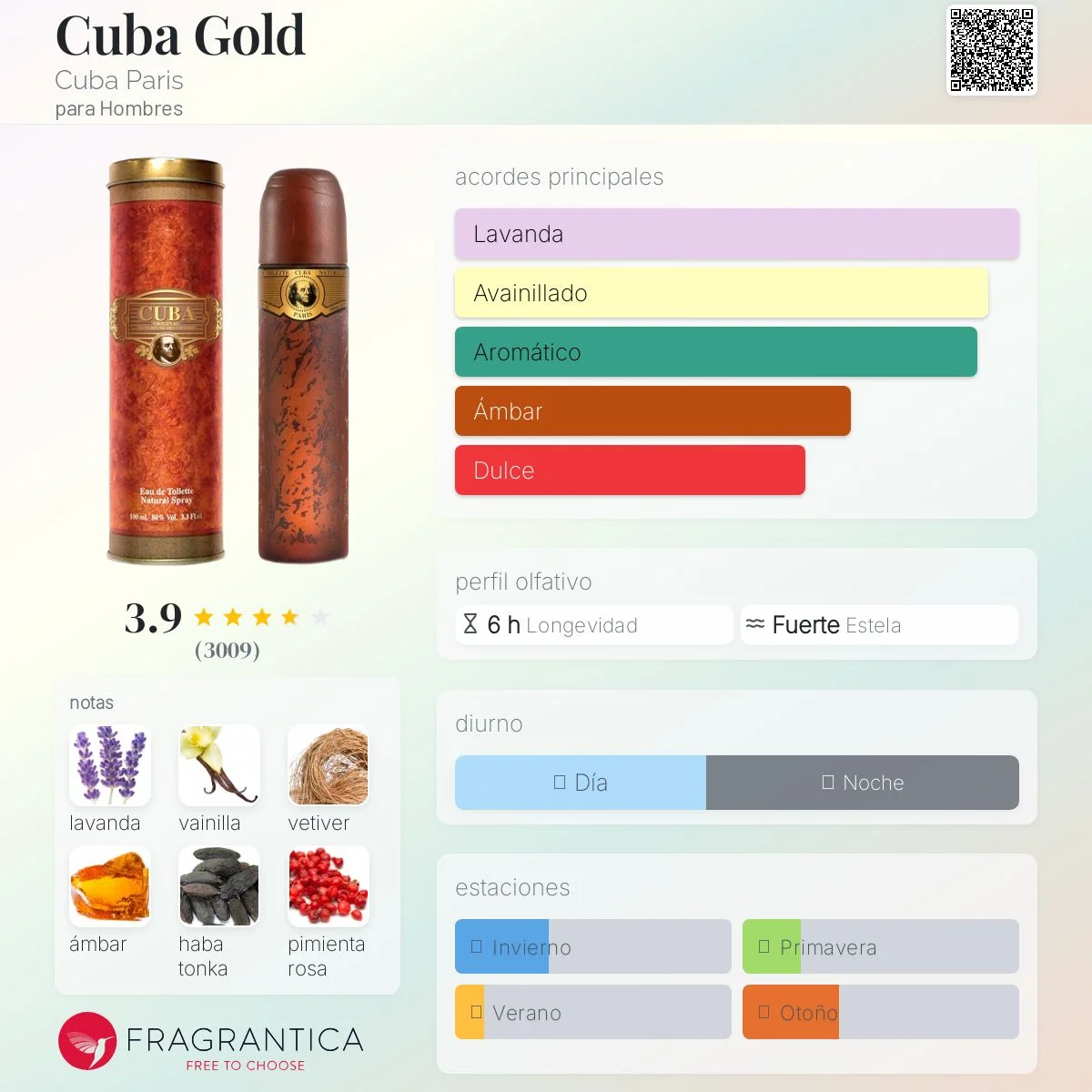 Cuba Gold vista 2