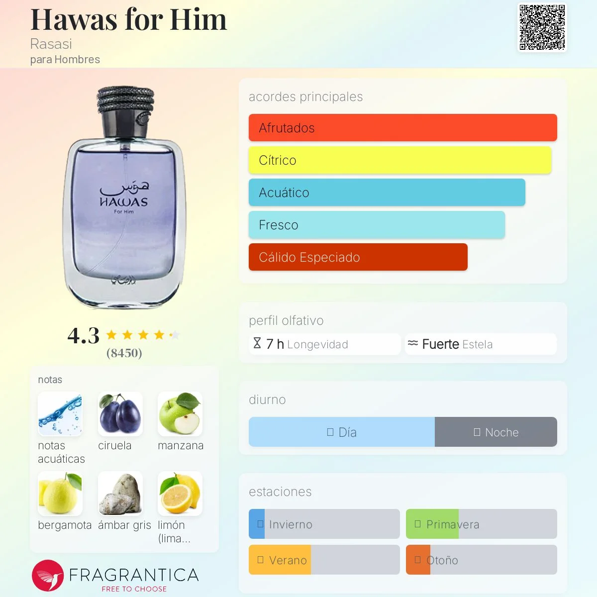 Hawas for Him vista 2