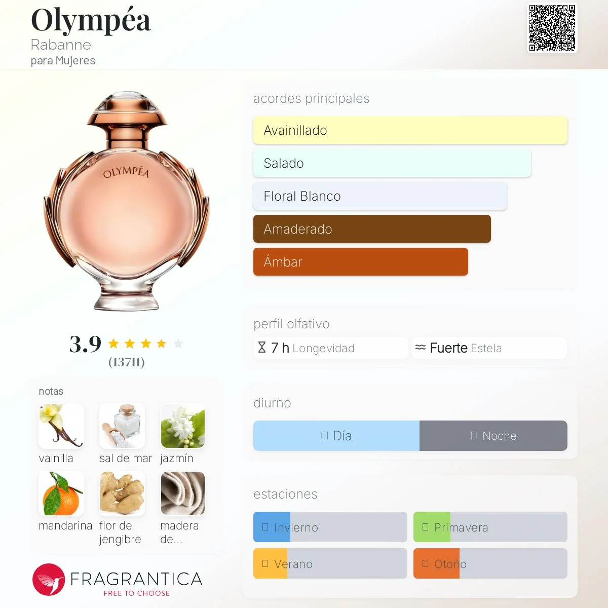 Olympéa vista 2