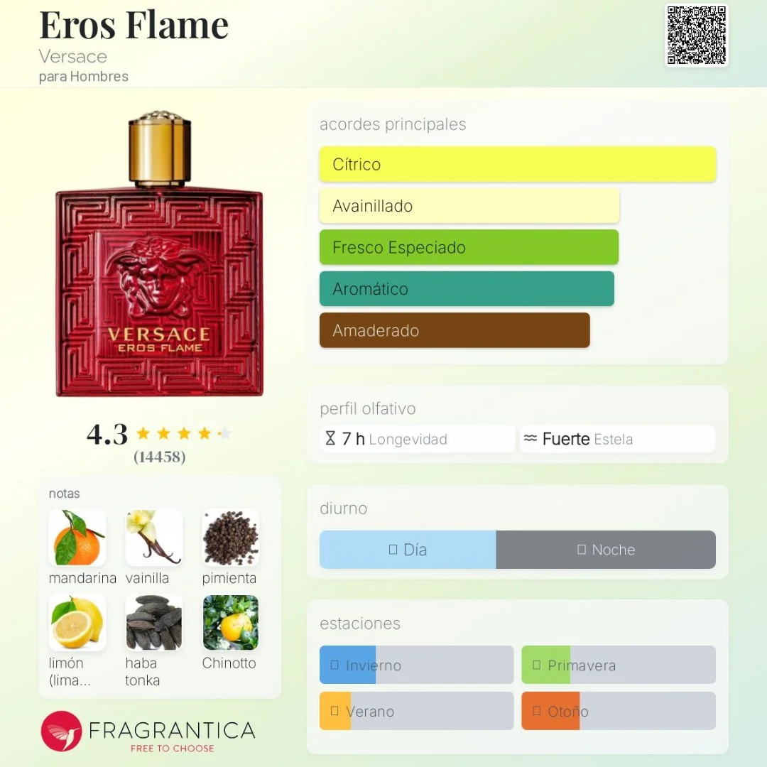 Eros Flame vista 2