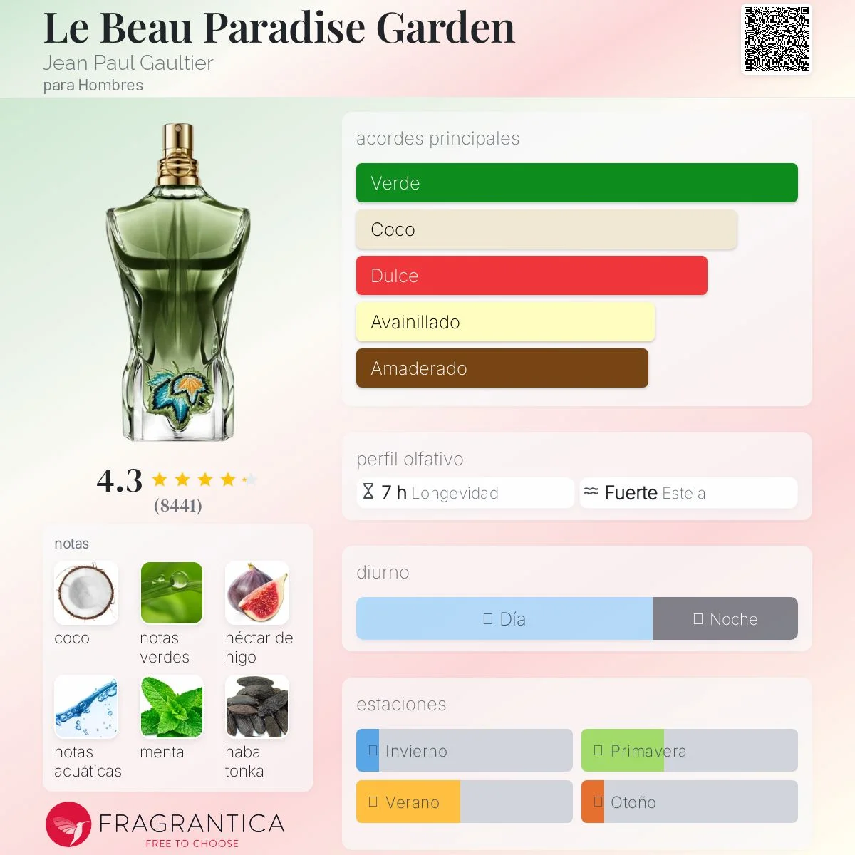 Le Beau Paradise Garden vista 2